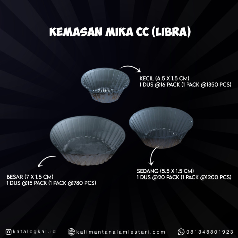 [Libra] - Kemasan Mika CC